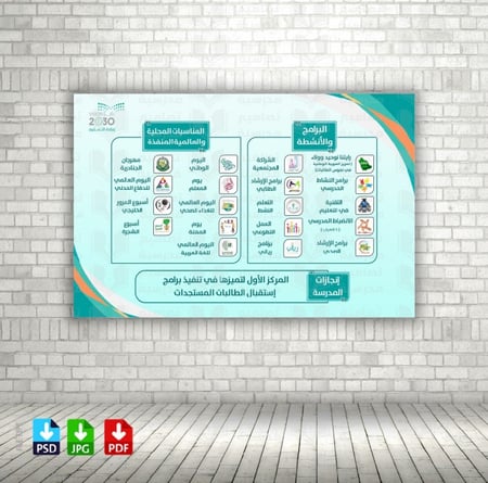 تصميم ‎البرامج والانشطة للمدرسة