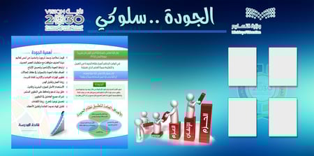 ‎تصميم زاوية الجودة سلوكي