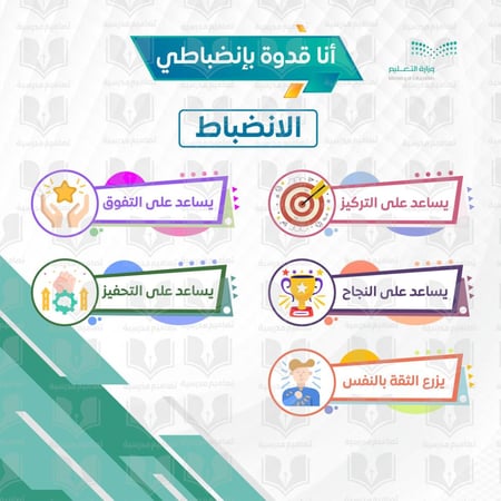 تصميم لوحة الانضباط