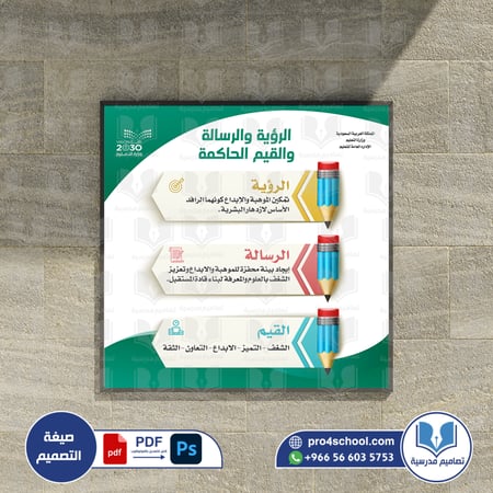 الرؤية والرساله والقيم الحاكمة