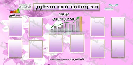 مؤشر التحصيل الدراسي  تحفيظ 11 psd