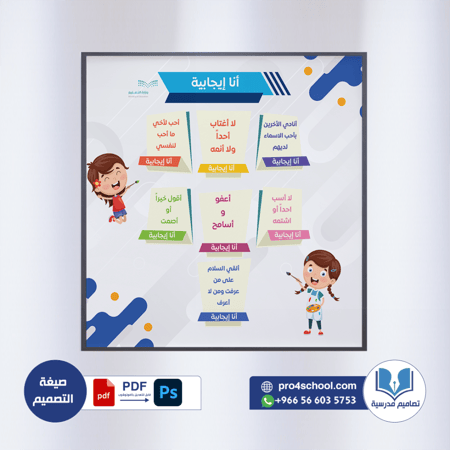 تصميم لوحة أنا إيجابية