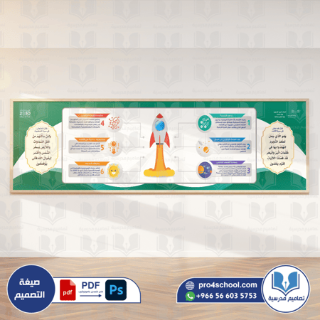 معلومات عامة عن الفضاء مع ايات قرآنية