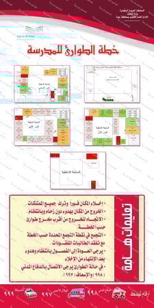 ‎تصميم كروكي وخطة الطوارئ  الأمن والسلامة