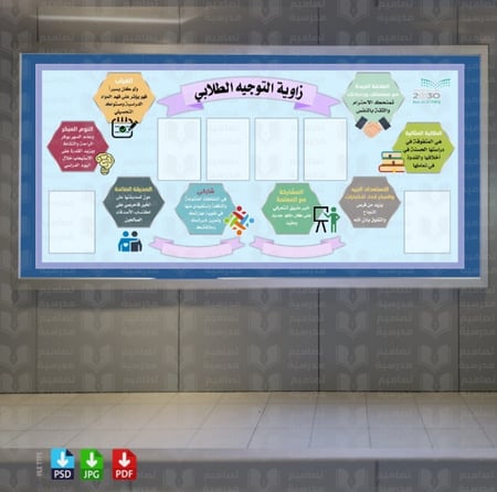 تصميم زاوية التوجية والإرشاد