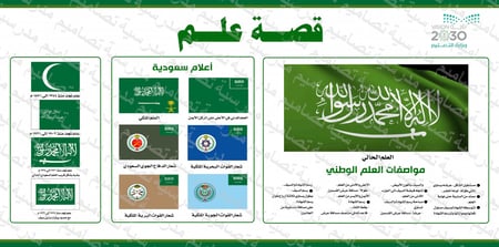 العلم السعودي قصة علم psd