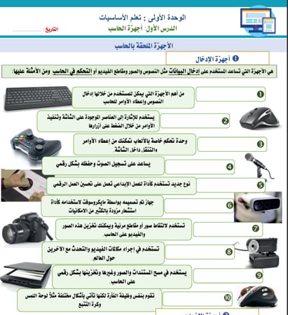 الجزء الأول من المهارات الرقمية - أول متوسط بنات 1447 هـ