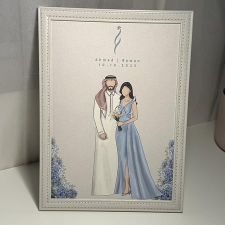 رسم بدون ملامح