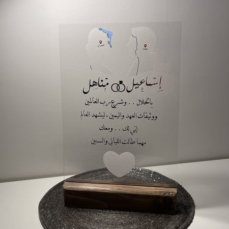 لوح اكريليك الخريطة
