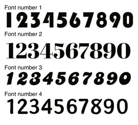 قبعة الميلاد Birthday Hat