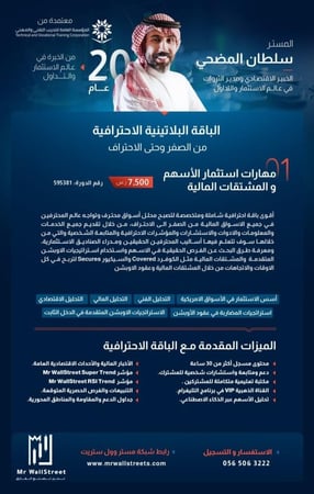 باقة الاسهم الامريكية وعقود الاوبشن الاحترافية الشاملة | المنظومة الكامله لشبكة MrWallStreet الاحترافية