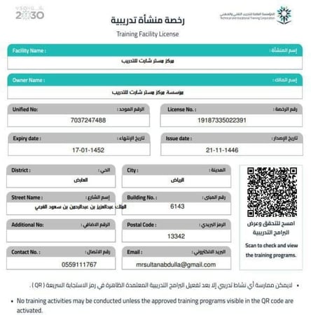 الباقة البلاتينية الشاملة باقة 4 أشهر | تعلم الأسهم والأوبشن من الصفر وحتى الاحتراف |  المنظومة الكاملة لشبكة MrWallStreet الاحترافية