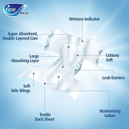 حفائض كبار السن فاين كير كلوت Medium حبة 14 من متجر بدايه الطب