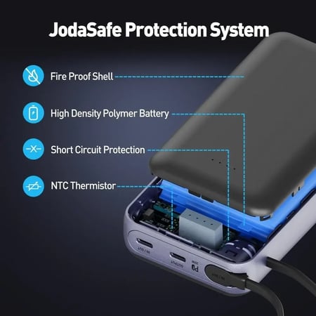 جودا - بطارية 20000 ملي امبير بقوة 20 واط بمنفذين تايب سي مع كيبل مدمج تايب سي - اسود