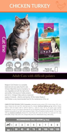 طعام كامل للقطط البالغة بالدجاج والديك الرومي 1.5 kg