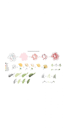 مجموعة ختم بوكيه الفاوانيا