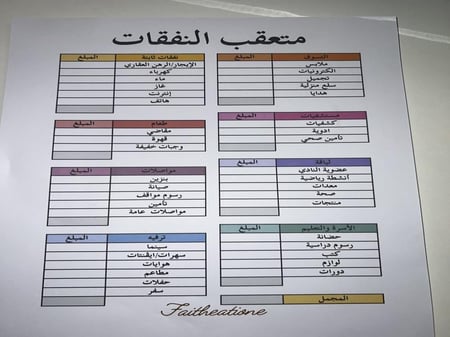 ملف متعقب النفقات