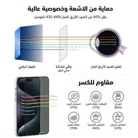 Gift card - تمكن من الاشتراك السنوي بتجديد تلقائي رسمي - سعودي - ( تسليم فوري )