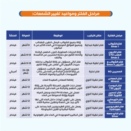 براد مياه ZEE ADVANCE