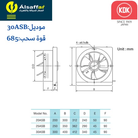 مروحة شفط جدارية ريش حديد KDK 30ASB مقاس 35*35