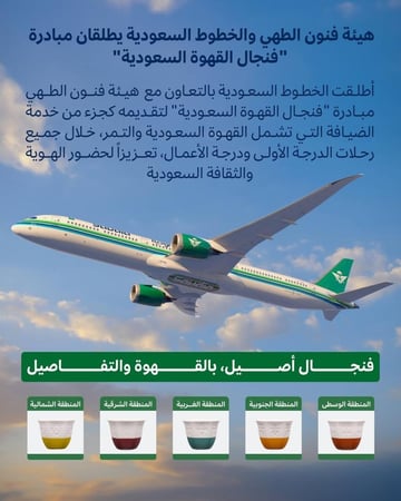 فناجيل - الخطوط السعودية