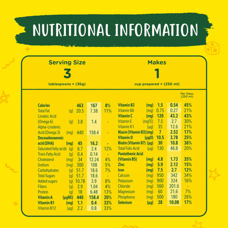 نيدو حليب اطفال (3) بلس خالى من السكروز 3 سنوات فما فوق 1800 جم