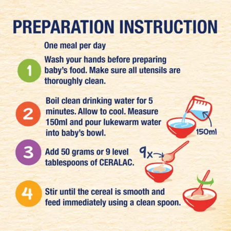 سيريلاك ارز 1000 جم