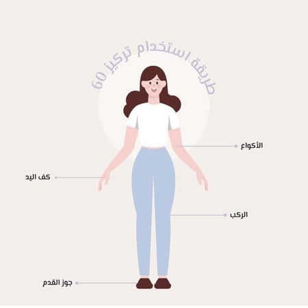 مقشر أحماض الفواكة تركيز 60