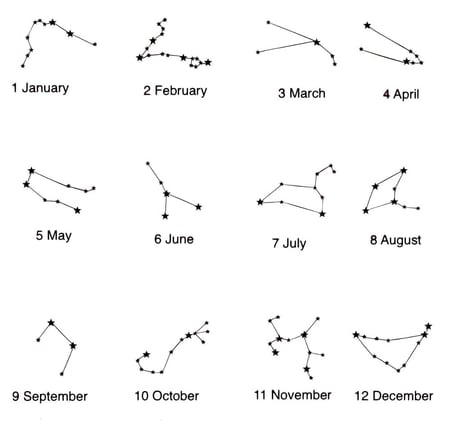 قلادة بريق النجم