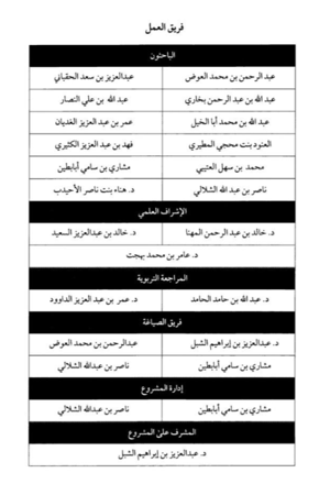 أنشطة-مهارية-لتنمية-الملكة-الفقهية-الجزء الثالث-pdf