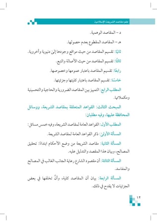 علم-مقاصد-الشريعة-الحليبي-إثراء-المتون-PDF