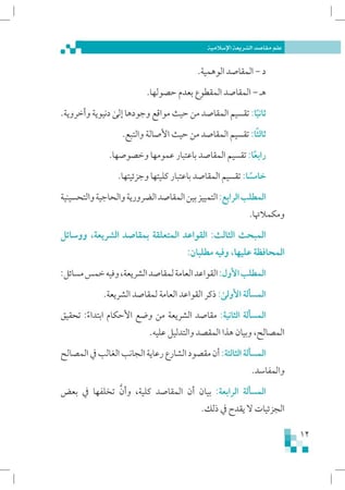 كتاب-علم-مقاصد-الشريعة-الحليبي-إثراء