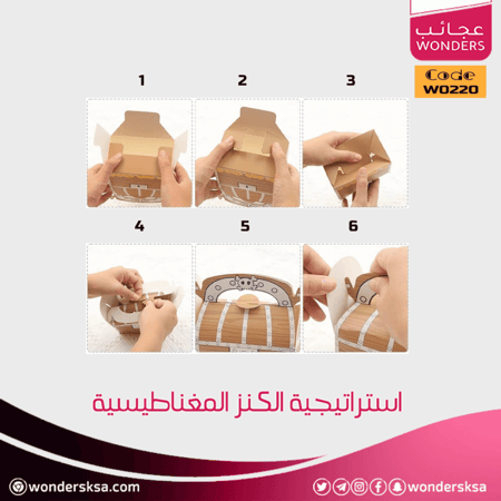 استراتيجية الكنز المغناطيسية