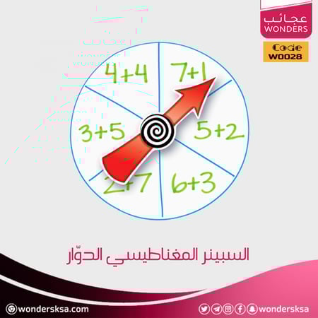 السبينر المغناطيسي الدوار بأشكال سهم أو يد أو قلم