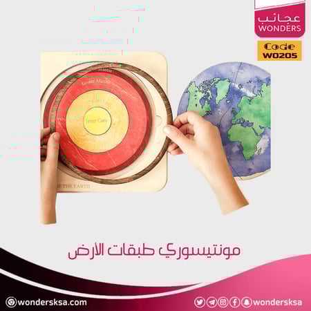 مونتيسوري طبقات الأرض