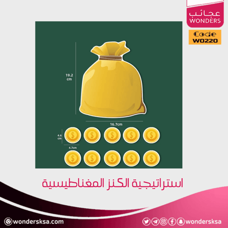 استراتيجية الكنز المغناطيسية