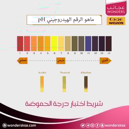 شريط اختبار درجة الحموضة