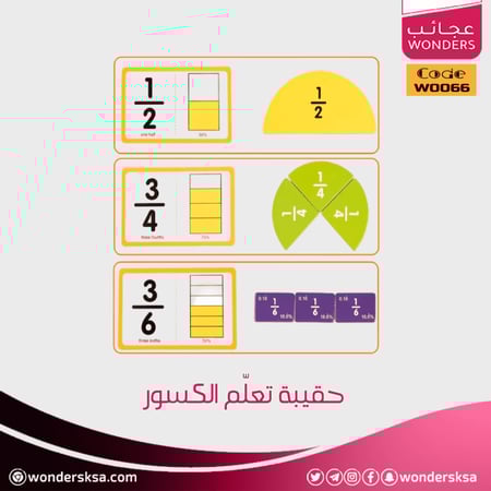 حقيبة تعلم الكسور لتعزيز التعلم الحسي والبصري في مادة الرياضيات