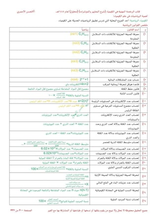 بكج الرخصة المهنية في الكيمياء 2025