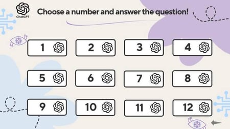 استراتيجية ChatGPT باللغة الإنجليزية مدعومة بالذكاء الاصطناعي