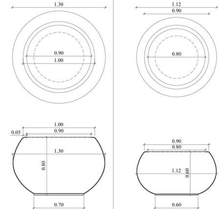مقاسات وابعاد الاحواض الدائريه الكبيره