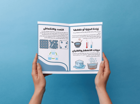 مطوية تغيرات حالة المادة خامس إبتدائي
