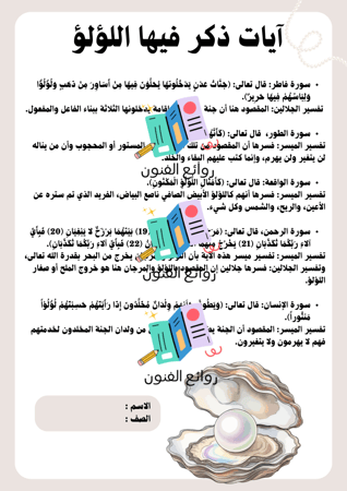 بحث الآيات التي ذكر فيها اللؤلؤ مع تفسير ميسر لها أول متوسط