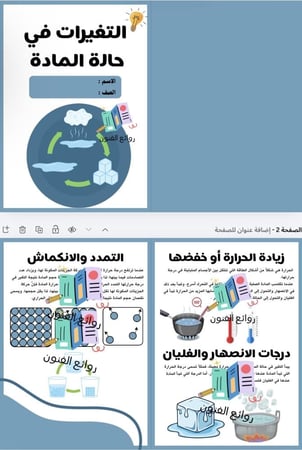 مطوية تغيرات حالة المادة خامس إبتدائي