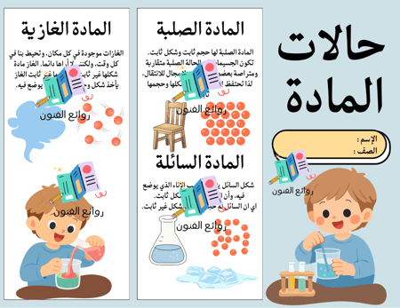 مطوية حالات المادة ثالث إبتدائي