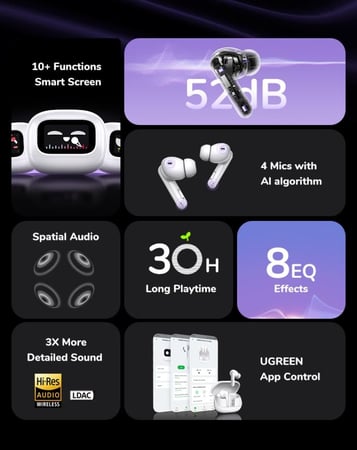 سماعة يوقرين ذكية UGREEN EchoBuds Magic