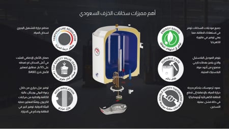 سخان ماء كهربائي عمودي 80 لتر الخزف السعودي