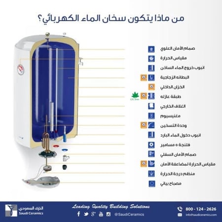 سخان ماء الخزف السعودي 50 لتر عمودي