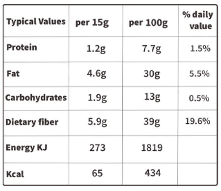 سناك فابريك