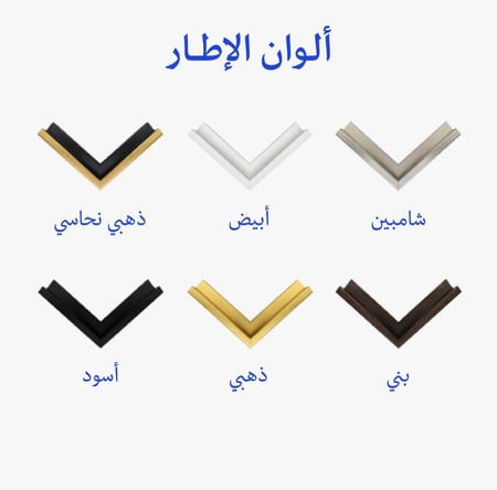 ثلاث لوحـات للمؤسس والملك وولي العهد